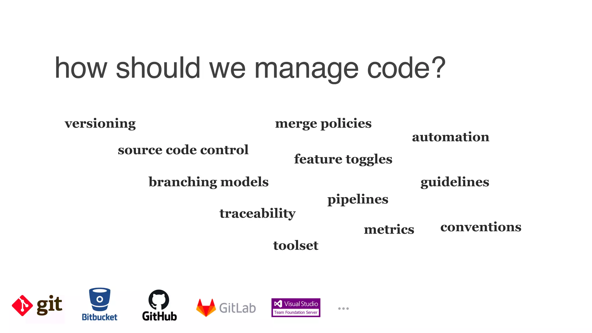 how should we manage code?
versioning
source code control
branching models
toolset
merge policies
feature toggles
pipelines
automation
traceability
metrics
guidelines
conventions
…
 