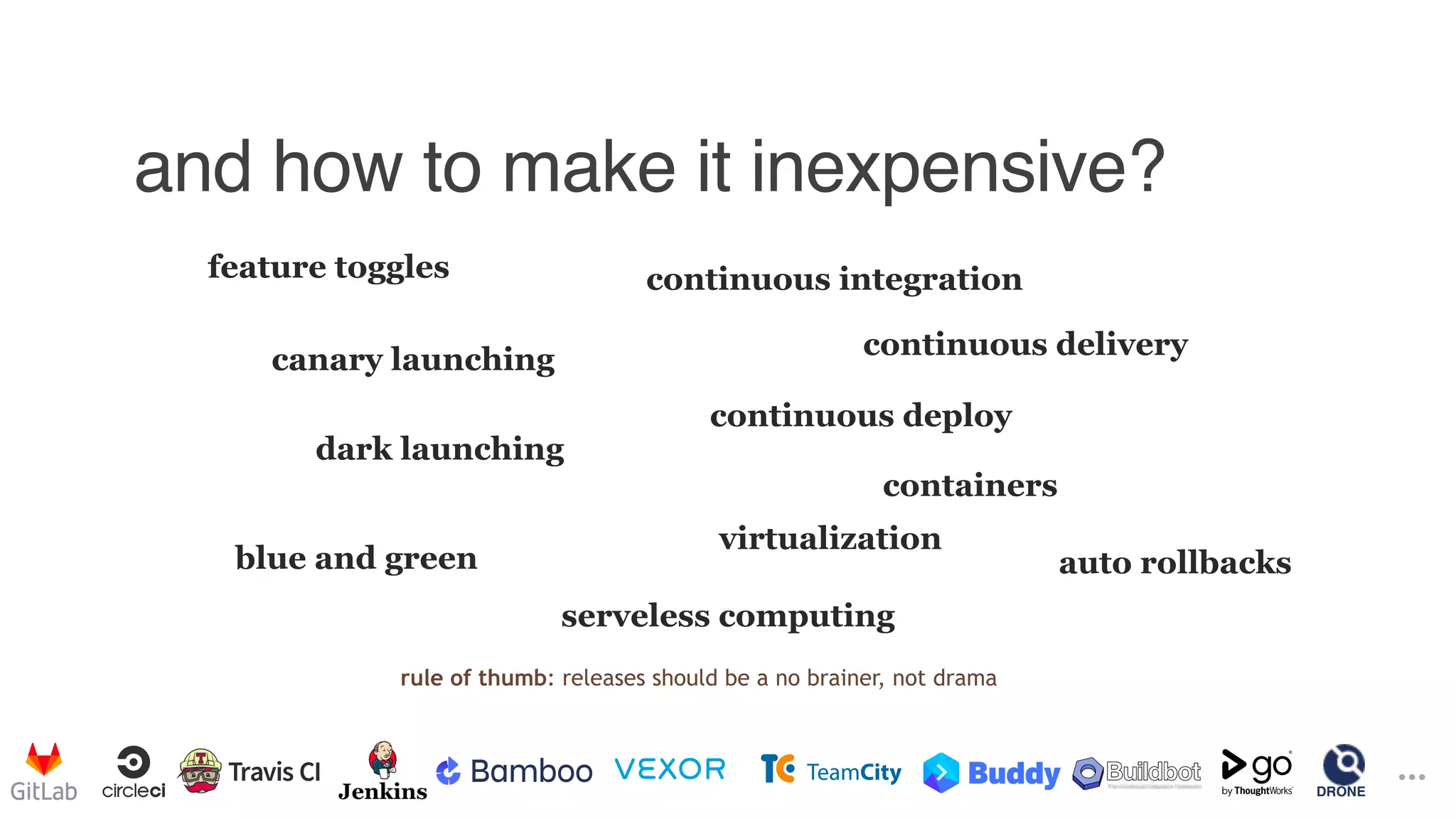 and how to make it inexpensive?
feature toggles
canary launching
dark launching
blue and green
continuous integration
continuous delivery
continuous deploy
virtualization
serveless computing
auto rollbacks
rule of thumb: releases should be a no brainer, not drama
DRONE
…
containers
 