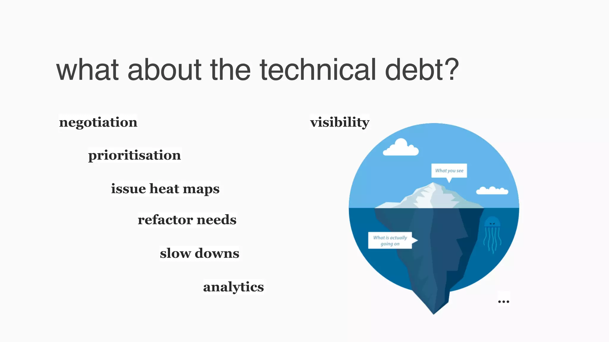 what about the technical debt?
negotiation
prioritisation
refactor needs
issue heat maps
slow downs
analytics
visibility
…
 