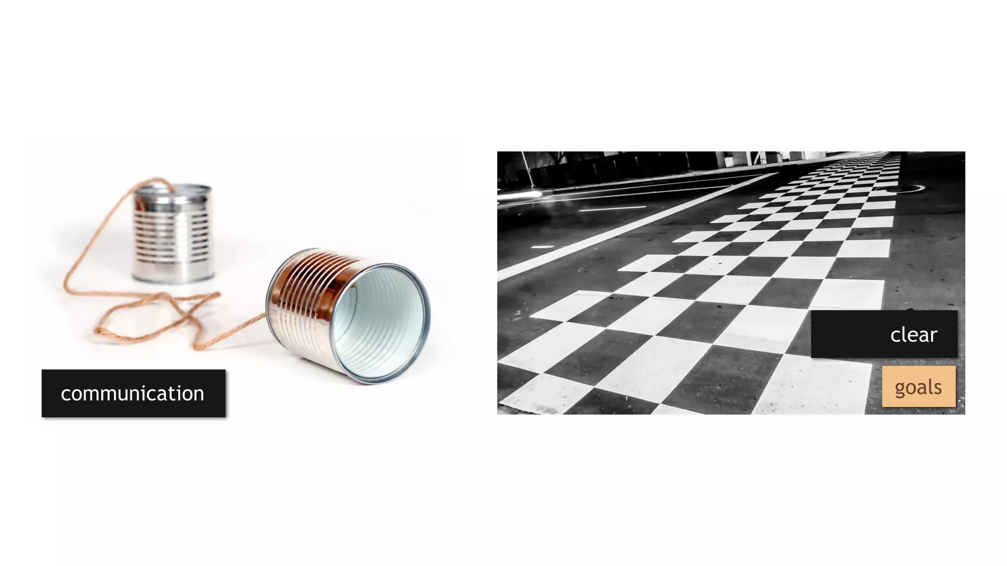 clear
clear
goalscommunication
 