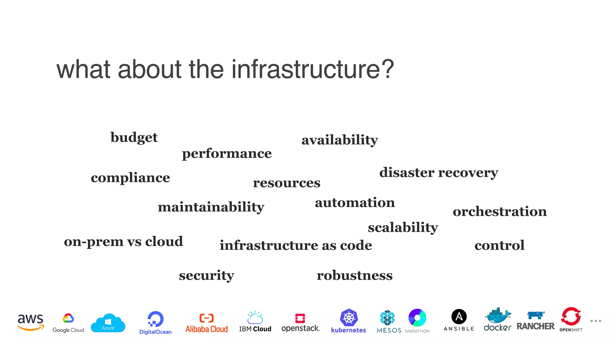 what about the infrastructure?
budget
compliance
performance
maintainability
resources
automation
security robustness
scalability
availability
disaster recovery
control
orchestration
on-prem vs cloud
…
infrastructure as code
 