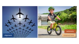 autonomy
empowermentalignment
 