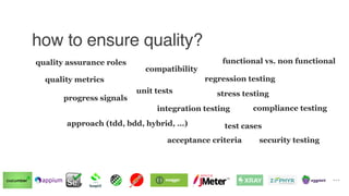 how to ensure quality?
unit tests
integration testing
compatibility
regression testing
stress testing
quality assurance roles
quality metrics
progress signals
approach (tdd, bdd, hybrid, …)
…
test cases
acceptance criteria
functional vs. non functional
compliance testing
security testing
 