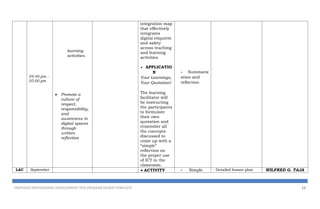 04:40 pm –
05:00 pm
learning
activities.
 Promote a
culture of
respect,
responsibility,
and
awareness in
digital spaces
through
written
reflection
integration map
that effectively
integrates
digital etiquette
and safety
across teaching
and learning
activities
 APPLICATIO
N
Your Learnings,
Your Quotation!
The learning
facilitator will
be instructing
the participants
to formulate
their own
quotation and
remember all
the concepts
discussed to
come up with a
“simple”
reflection on
the proper use
of ICT in the
classroom.
- Summariz
ation and
reflection
LAC September  ACTIVITY - Simple - Detailed lesson plan WILFRED G. TAJA
PROPOSED PROFESSIONAL DEVELOPMENT (PD) PROGRAM DESIGN TEMPLATE 10
 