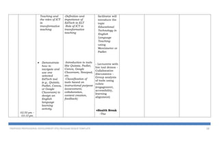02:50 pm –
03:10 pm
Teaching and
the roles of ICT
in
transformative
teaching
 Demonstrate
how to
navigate and
use one
selected
EdTech tool
(e.g., Quizziz,
Padlet, Canva,
or Google
Classroom) to
design an
English
language
learning
activity.
-Definition and
importance of
EdTech in ELT
-Role of ICT in
transformative
teaching
-Introduction to tools
like Quizziz, Padlet,
Canva, Google
Classroom, Nearpod,
etc.
-Classification of
tools based on
instructional purpose
(assessment,
collaboration,
content creation,
feedback)
facilitator will
introduce the
topic
Educational
Technology in
English
Language
Teaching
using
Mentimeter or
Padlet
- Lecturette with
live tool demos -
Collaborative
discussions -
Group analysis
of tools using
rubric
(engagement,
accessibility,
learning
alignment)
Health Break
-The
PROPOSED PROFESSIONAL DEVELOPMENT (PD) PROGRAM DESIGN TEMPLATE 12
 