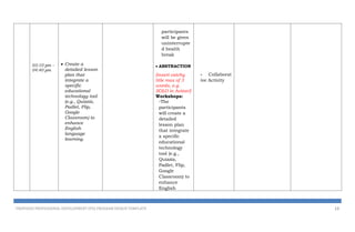 03:10 pm –
04:40 pm
 Create a
detailed lesson
plan that
integrate a
specific
educational
technology tool
(e.g., Quizziz,
Padlet, Flip,
Google
Classroom) to
enhance
English
language
learning.
participants
will be given
uninterrupte
d health
break
 ABSTRACTION
[insert catchy
title max of 3
words, e.g.
SOLO in Action!]
Workshops:
-The
participants
will create a
detailed
lesson plan
that integrate
a specific
educational
technology
tool (e.g.,
Quizziz,
Padlet, Flip,
Google
Classroom) to
enhance
English
- Collaborat
ive Activity
PROPOSED PROFESSIONAL DEVELOPMENT (PD) PROGRAM DESIGN TEMPLATE 13
 