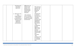 learning and
classroom
dynamics.
 Determine the
key
responsibilitie
s of teachers
in fostering an
inclusive and
supportive
classroom
environment.
differences on
student self-
esteem and
identity, peer
relationships,
equity and
inclusion.
-The teacher’s
role in creating
an inclusive and
positive learning
environment.
The resource
speaker will
discuss the
following
topics:
-An
introduction
to learner
diversity Key
concepts
related to
learners with
disabilities,
giftedness,
and talents
-How
recognizing
learner
differences
affects self-
esteem,
identity, peer
relationship,
and
inclusion.
-The
teacher’s role
in building
an inclusive
and
PROPOSED PROFESSIONAL DEVELOPMENT (PD) PROGRAM DESIGN TEMPLATE 16
 
