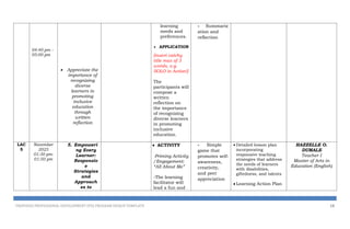 04:40 pm –
05:00 pm
 Appreciate the
importance of
recognizing
diverse
learners in
promoting
inclusive
education
through
written
reflection
learning
needs and
preferences.
 APPLICATION
[insert catchy
title max of 3
words, e.g.
SOLO in Action!]
The
participants will
compose a
written
reflection on
the importance
of recognizing
diverse learners
in promoting
inclusive
education.
- Summariz
ation and
reflection
LAC
5
November
2025
01:30 pm-
01:50 pm
5. Empoweri
ng Every
Learner:
Responsiv
e
Strategies
and
Approach
es to
 ACTIVITY
-Priming Activity
/Engagement:
“All About Me”
-The learning
facilitator will
lead a fun and
- Simple
game that
promotes self-
awareness,
creativity,
and peer
appreciation
 Detailed lesson plan
incorporating
responsive teaching
strategies that address
the needs of learners
with disabilities,
giftedness, and talents
 Learning Action Plan
HAZZELLE O.
DUMALE
Teacher I
Master of Arts in
Education (English)
PROPOSED PROFESSIONAL DEVELOPMENT (PD) PROGRAM DESIGN TEMPLATE 18
 