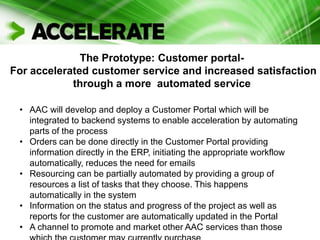 The Prototype: Customer portal-
For accelerated customer service and increased satisfaction
through a more automated service
• AAC will develop and deploy a Customer Portal which will be
integrated to backend systems to enable acceleration by automating
parts of the process
• Orders can be done directly in the Customer Portal providing
information directly in the ERP, initiating the appropriate workflow
automatically, reduces the need for emails
• Resourcing can be partially automated by providing a group of
resources a list of tasks that they choose. This happens
automatically in the system
• Information on the status and progress of the project as well as
reports for the customer are automatically updated in the Portal
• A channel to promote and market other AAC services than those
 