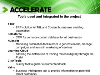 Tools used and integrated in the project
XTRF
• ERP solution for T&L and Content businesses enabling
automation
Salesforce
• CRM for common contact database for all businesses
Hubspot
• Marketing automation tool in order to generate leads, manage
campaigns and assist in marketing of services
Learning Cloud
• Allowing the distribution of training material digitally through the
Portal
ClickTools
• Survey tool to gather customer feedback
Vainu
• Business Intelligence tool to provide information on potential
target customers
 