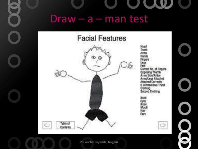 Intelligence Testing - 
