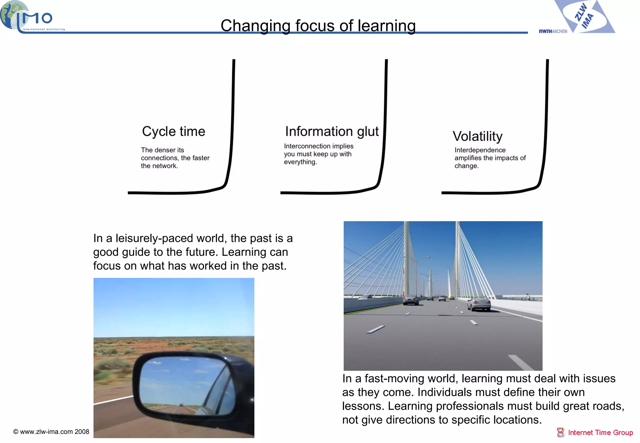 Changing focus of learning © www.zlw-ima.com 2008 In a leisurely-paced world, the past is a good guide to the future. Learning can focus on what has worked in the past.  In a fast-moving world, learning must deal with issues as they come. Individuals must define their own lessons. Learning professionals must build great roads, not give directions to specific locations.  