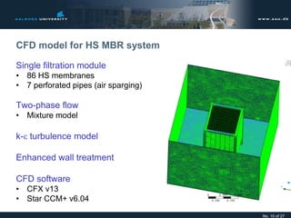 Mbr Model Numerical modelling of two types of MBR | PPTX