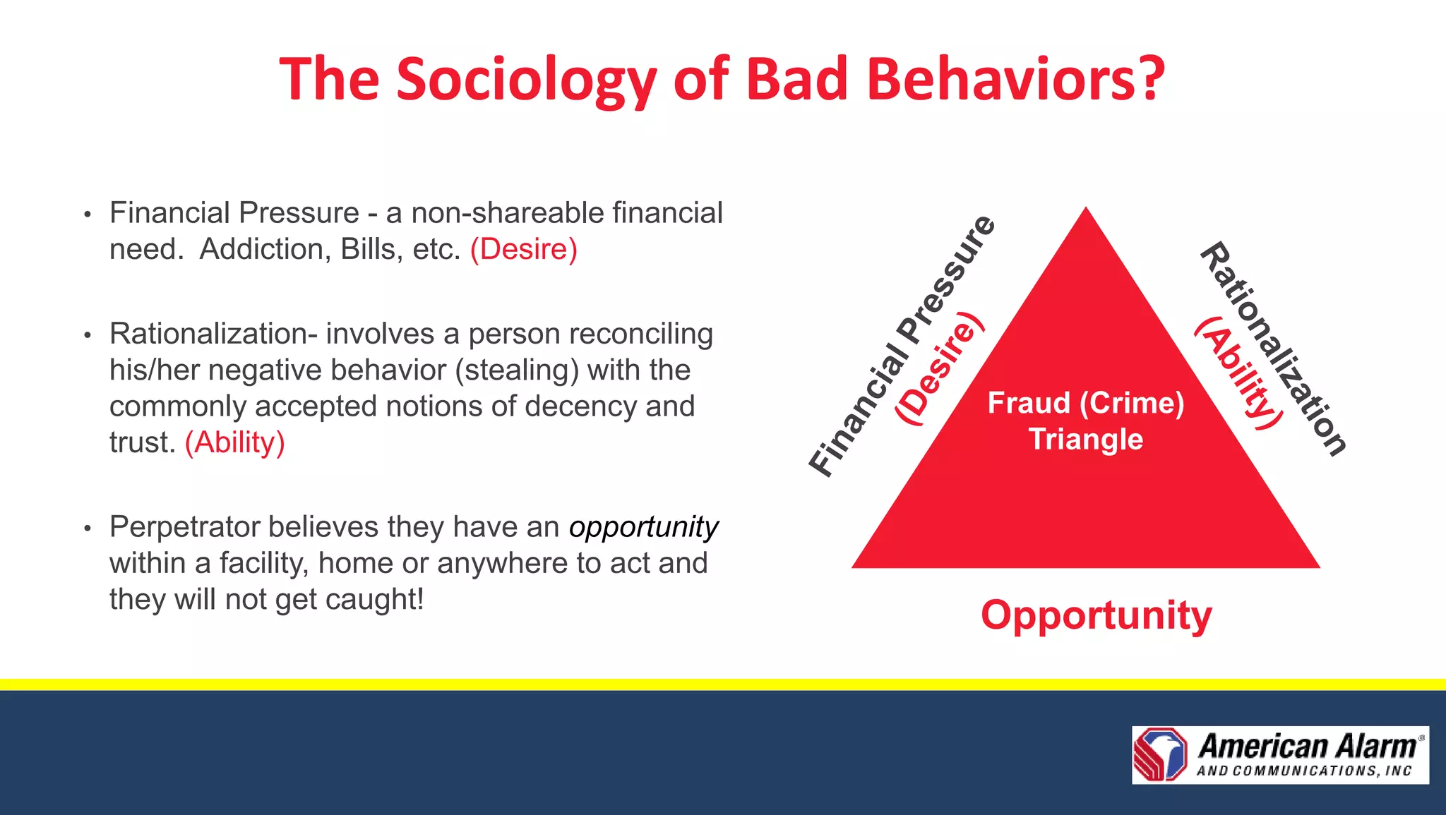 The Sociology of Bad Behaviors?
•   Financial Pressure - a non-shareable financial
    need. Addiction, Bills, etc. (Desire)

•   Rationalization- involves a person reconciling
    his/her negative behavior (stealing) with the
    commonly accepted notions of decency and         Fraud (Crime)
    trust. (Ability)                                    Triangle

•   Perpetrator believes they have an opportunity
    within a facility, home or anywhere to act and
    they will not get caught!
                                                     Opportunity
 
