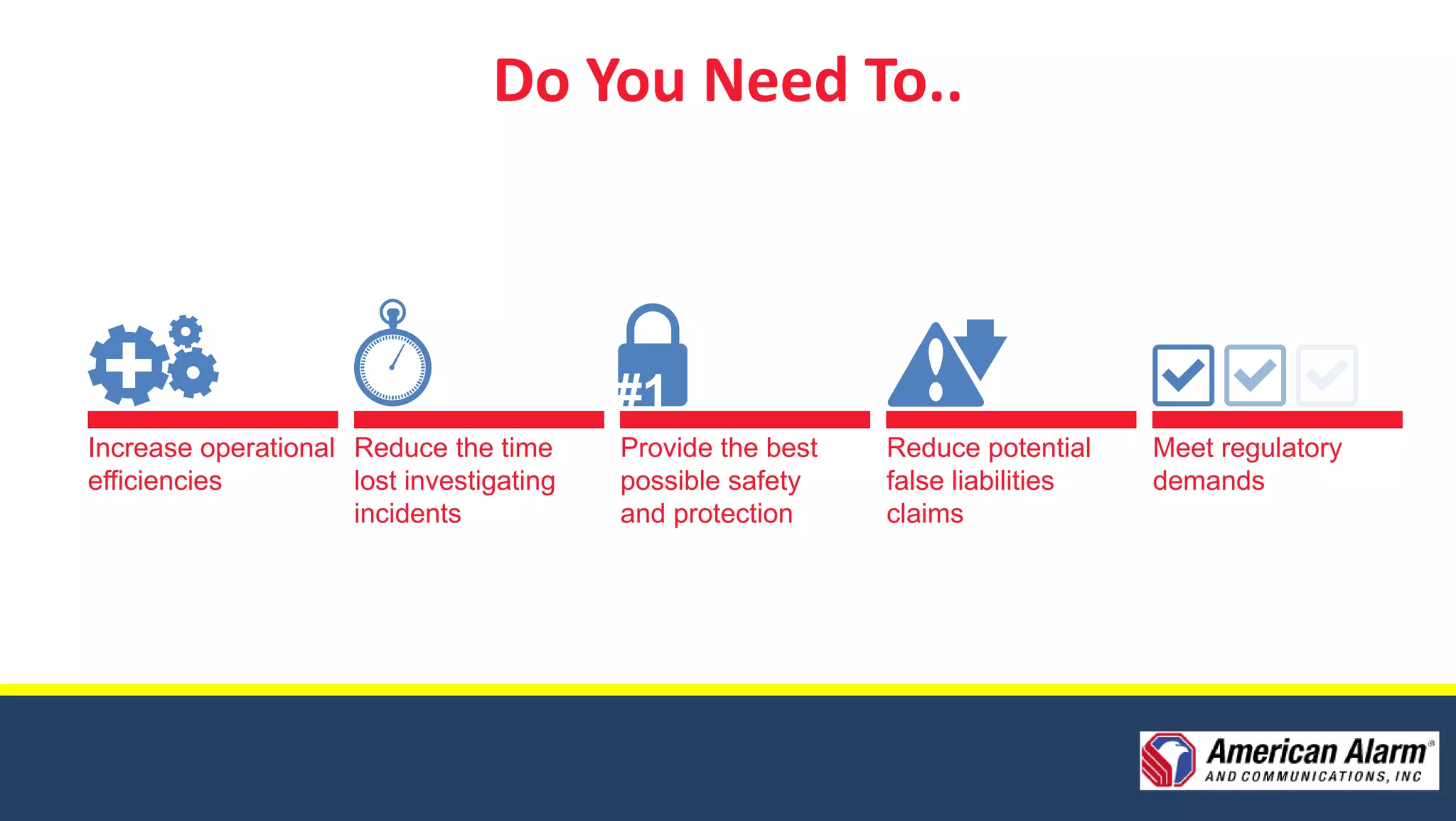 Do You Need To..



                                          #1
Increase operational Reduce the time      Provide the best   Reduce potential    Meet regulatory
efficiencies         lost investigating   possible safety    false liabilities   demands
                     incidents            and protection     claims
 