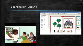 AAC in the Classroom Lesson Planning, Tools & Materials | PPTX