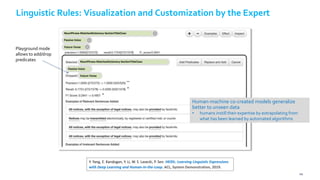 Playground mode
allows to add/drop
predicates
Future-Tense
Passive-Voice
Future-Tense
Passive-Voice
NounPhrase-MatchesDictionary-SectionTitleClues
NounPhrase-MatchesDictionary-SectionTitleClues
Linguistic Rules: Visualization and Customization by the Expert
Human-machine co-created models generalize
better to unseen data
• humans instill their expertise by extrapolating from
what has been learned by automated algorithms
Y. Yang, E. Kandogan, Y. Li, W. S. Lasecki, P. Sen. HEIDL: Learning Linguistic Expressions
with Deep Learning and Human-in-the-Loop. ACL, System Demonstration, 2019.
105
 