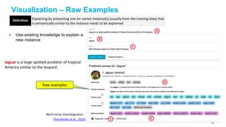 Visualization – Raw Examples
• Use existing knowledge to explain a
new instance
Explaining by presenting one (or some) instance(s) (usually from the training data) that
is semantically similar to the instance needs to be explained
Definition
Jaguar is a large spotted predator of tropical
America similar to the leopard.
[Panchenko et al., 2016]
Word sense disambiguation
Raw examples
106
 