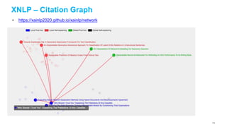 XNLP – Citation Graph
• https://xainlp2020.github.io/xainlp/network
118
 