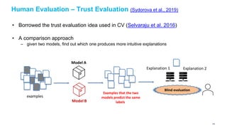 Human Evaluation – Trust Evaluation (Sydorova et al., 2019)
• Borrowed the trust evaluation idea used in CV (Selvaraju et al. 2016)
• A comparison approach
– given two models, find out which one produces more intuitive explanations
Model A
Model B
examples
Examples that the two
models predict the same
labels
Explanation 1 Explanation 2
Blind evaluation
125
 