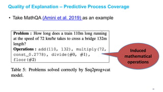 Quality of Explanation – Predictive Process Coverage
• Take MathQA (Amini et al. 2019) as an example
Induced
mathematical
operations
128
 