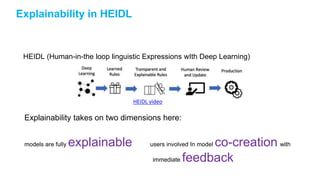 Explainability in HEIDL
HEIDL (Human-in-the loop linguistic Expressions wIth Deep Learning)
Explainability takes on two dimensions here:
models are fully explainable users involved In model co-creation with
immediate feedback
HEIDL video
 