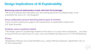 147
Design Implications of AI Explainability
Balancing external stakeholders needs with their AI knowledge
“We have to balance the information you are sharing about the AI underpinnings, it can
overwhelm the user (I-21, UX Designer)
Group collaboration persona describing distinct types of members
“Loss of control making the support and maintenance of explainable models hard
(I-8, Data Scientist)
Simplicity versus complexity tradeoff
“The design space for (explaining) models to end users is in a way more constrained ... you have
to assume that you have to put in a very, very very shallow learning curve (I-27 HCI Researcher)
Privacy
“Explanatory features can reveal identities (e.g., easily inferring employee, department, etc.) (I-
24, HCI researcher)
 