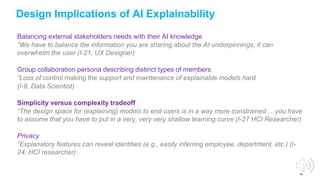 149
Design Implications of AI Explainability
Balancing external stakeholders needs with their AI knowledge
“We have to balance the information you are sharing about the AI underpinnings, it can
overwhelm the user (I-21, UX Designer)
Group collaboration persona describing distinct types of members
“Loss of control making the support and maintenance of explainable models hard
(I-8, Data Scientist)
Simplicity versus complexity tradeoff
“The design space for (explaining) models to end users is in a way more constrained ... you have
to assume that you have to put in a very, very very shallow learning curve (I-27 HCI Researcher)
Privacy
“Explanatory features can reveal identities (e.g., easily inferring employee, department, etc.) (I-
24, HCI researcher)
 