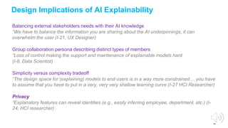 150
Design Implications of AI Explainability
Balancing external stakeholders needs with their AI knowledge
“We have to balance the information you are sharing about the AI underpinnings, it can
overwhelm the user (I-21, UX Designer)
Group collaboration persona describing distinct types of members
“Loss of control making the support and maintenance of explainable models hard
(I-8, Data Scientist)
Simplicity versus complexity tradeoff
“The design space for (explaining) models to end users is in a way more constrained ... you have
to assume that you have to put in a very, very very shallow learning curve (I-27 HCI Researcher)
Privacy
“Explanatory features can reveal identities (e.g., easily inferring employee, department, etc.) (I-
24, HCI researcher)
 