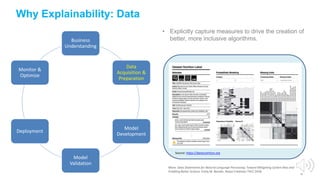 17
Why Explainability: Data
Business
Understanding
Data
Acquisition &
Preparation
Model
Development
Model
Validation
Deployment
Monitor &
Optimize
• Explicitly capture measures to drive the creation of
better, more inclusive algorithms.
Source: https://datanutrition.org
More: Data Statements for Natural Language Processing: Toward Mitigating System Bias and
Enabling Better Science. Emily M. Bender, Batya Friedman TACL’2018
 
