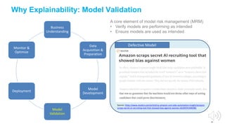 20
Why Explainability: Model Validation
Business
Understanding
Data
Acquisition &
Preparation
Model
Development
Model
Validation
Deployment
Monitor &
Optimize
A core element of model risk management (MRM)
• Verify models are performing as intended
• Ensure models are used as intended
Source: https://www.reuters.com/article/us-amazon-com-jobs-automation-insight/amazon-
scraps-secret-ai-recruiting-tool-that-showed-bias-against-women-idUSKCN1MK08G
Defective Model
 