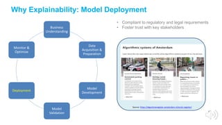 23
Why Explainability: Model Deployment
Business
Understanding
Data
Acquisition &
Preparation
Model
Development
Model
Validation
Deployment
Monitor &
Optimize
• Compliant to regulatory and legal requirements
• Foster trust with key stakeholders
Source: https://algoritmeregister.amsterdam.nl/en/ai-register/
 