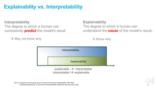 Explainablity vs. Interpretability
30
Interpretability
The degree to which a human can
consistently predict the model's result
 May not know why
Explainability
The degree to which a human can
understand the cause of the model’s result.
 Know why
Source: Examples are not enough, learn to criticize! Criticism for interpretability. NIPS’2016
Explaining Explanations: An Overview of Interpretability of Machine Learning. DASS. 2018
explainable  interpretable
interpretable ! explainable
Explainability
Interpretablity
 