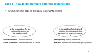 Task 1 - how to differentiate different explanations
• Two fundamental aspects that apply to any XAI problems
Is the explanation for an
individual instance or
for an AI model ?
Is the explanation obtained
directly from the prediction
or requiring post-processing
?
Local explanation: individual instance
Global explanation: internal mechanism of a model
Self-explaining: directly interpretable
Post-hoc: a second step is needed to get explanation
44
 