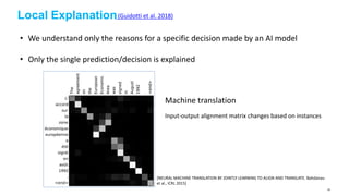 Local Explanation
• We understand only the reasons for a specific decision made by an AI model
• Only the single prediction/decision is explained
(Guidotti et al. 2018)
Machine translation
Input-output alignment matrix changes based on instances
[NEURAL MACHINE TRANSLATION BY JOINTLY LEARNING TO ALIGN AND TRANSLATE. Bahdanau
et al., ICRL 2015]
45
 