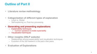Outline of Part II
• Literature review methodology
• Categorization of different types of explanation
– Local vs. Global
– Self-explaining vs. Post-hoc processing
• Generating and presenting explanations
– Explainability techniques
• Common operations to enable explainability
– Visualization techniques
• Other insights (XNLP website)
– Relationships among explainability and visualization techniques
– Evolution of the XAI research in the past a few years
• Evaluation of Explanations
50
 