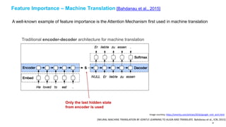 Feature Importance – Machine Translation [Bahdanau et al., 2015]
[NEURAL MACHINE TRANSLATION BY JOINTLY LEARNING TO ALIGN AND TRANSLATE. Bahdanau et al., ICRL 2015]
A well-known example of feature importance is the Attention Mechanism first used in machine translation
Image courtesy: https://smerity.com/articles/2016/google_nmt_arch.html
Traditional encoder-decoder architecture for machine translation
Only the last hidden state
from encoder is used
56
 