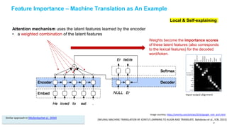 Feature Importance – Machine Translation as An Example
[NEURAL MACHINE TRANSLATION BY JOINTLY LEARNING TO ALIGN AND TRANSLATE. Bahdanau et al., ICRL 2015]
Image courtesy: https://smerity.com/articles/2016/google_nmt_arch.html
Attention mechanism uses the latent features learned by the encoder
• a weighted combination of the latent features
Weights become the importance scores
of these latent features (also corresponds
to the lexical features) for the decoded
word/token.
Similar approach in [Mullenbachet al., 2018]
Local & Self-explaining
Input-output alignment
57
 