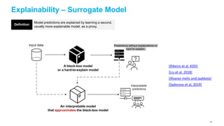 Explainability – Surrogate Model
Model predictions are explained by learning a second,
usually more explainable model, as a proxy.
Definition
A black-box model
or a hard-to-explain model
Input data Predictions without explanations or
hard to explain.
An interpretable model
that approximates the black-box model
Interpretable
predictions
[Liu et al. 2018]
[Ribeiro et al. KDD]
[Alvarez-melis and Jaakkola]
[Sydorova et al, 2019]
59
 