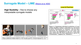 Surrogate Model – LIME [Ribeiro et al. KDD]
Local & Post-hoc
High flexibility – free to choose any
interpretable surrogate models
61
 