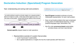 Declarative Induction: (Specialized) Program Generation
Task: Understanding and solving math word problems A. Amini et al. MathQA: Towards Interpretable Math Word Problem
Solving with Operation-Based Formalisms. NAACL-HLT, 2019.
• Seq-2-Program translation produces a human-
interpretable representation, for each math problem
• Does not yet handle problems that need complicated
or long chains of mathematical reasoning, or more
powerful languages (logic, factorization, etc).
• Also fits under provenance-based explainability:
• provides answer, and how it was derived.
Domain-specific program based on math operations
• Representative example of a system that provides:
• Local (“input/output”) explainability
• But no global explanations or insights into how the model operates (still “black-box”)
73
 