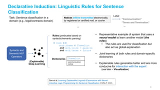 Declarative Induction: Linguistic Rules for Sentence
Classification
Notices will be transmitted electronically,
by registered or certified mail, or courier
Syntactic and
Semantic NLP
Operators
(Explainable)
Deep Learning
∃ verb ∈ 𝑆:
verb.theme ∈ ThemeDict
and verb.voice = passive
and verb.tense = future
ThemeDict
communication
notice
Dictionaries
Rules (predicates based on
syntactic/semantic parsing)
“Communication”
Sen et al, Learning Explainable Linguistic Expressions with Neural
Inductive Logic Programming for Sentence Classification. EMNLP 2020.
• Representative example of system that uses a
neural model to learn another model (the
rules)
• The rules are used for classification but
also act as global explanation
• Joint learning of both rules and domain-specific
dictionaries
• Explainable rules generalize better and are more
conducive for interaction with the expert
(see later – Visualization)
Label
…
“Terms and Termination”
…
Task: Sentence classification in a
domain (e.g., legal/contracts domain)
77
 