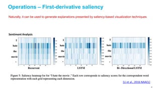 Operations – First-derivative saliency
Sentiment Analysis
Naturally, it can be used to generate explanations presented by saliency-based visualization techniques
[Li et al., 2016 NAACL]
80
 