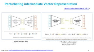 Perturbating intermediate Vector Representation
[Alvarez-Melis and Jaakkola, 2017])
Typical autoencoder Variation autoencoder
(generative model)
Image source: https://towardsdatascience.com/understanding-variational-autoencoders-vaes-f70510919f73 88
 