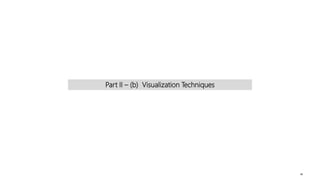 Part II – (b) Visualization Techniques
96
 