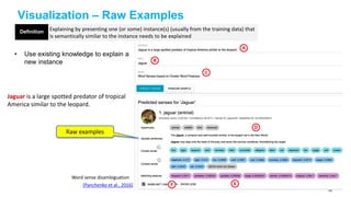 Visualization – Raw Examples
• Use existing knowledge to explain a
new instance
Explaining by presenting one (or some) ins...