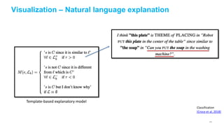 Visualization – Natural language explanation
[Croce et al, 2018]
Classification
Template-based explanatory model
111
 