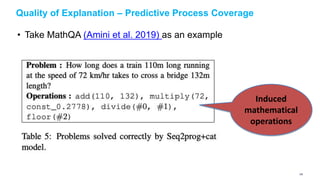 Quality of Explanation – Predictive Process Coverage
• Take MathQA (Amini et al. 2019) as an example
Induced
mathematical
...