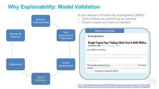 A core element of model risk management (MRM)
• Verify models are performing as intended
• Ensure models are used as inten...