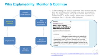 27
Why Explainability: Monitor & Optimize
Business
Understanding
Data
Acquisition &
Preparation
Model
Development
Model
Va...